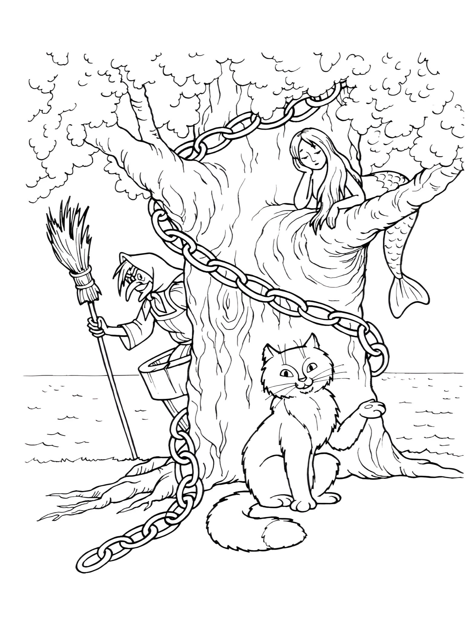 Кот ученый №2936. Раскраски для девочек по категориям. Котики.