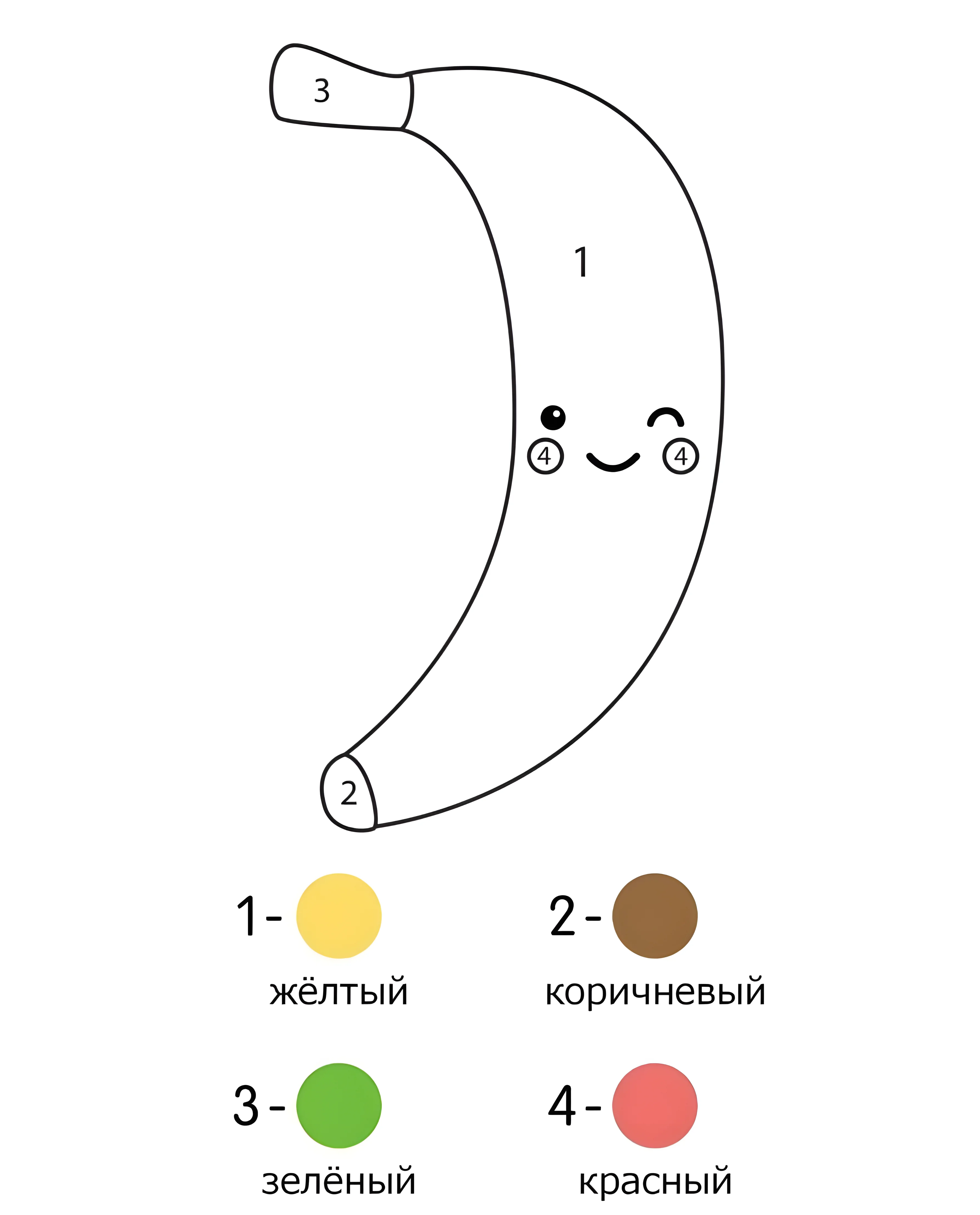 Банан с забавными человечками для малышей №6349. Обучающие и развивающие раскраски для детского сада, для начальных классов. По номерам для малышей.