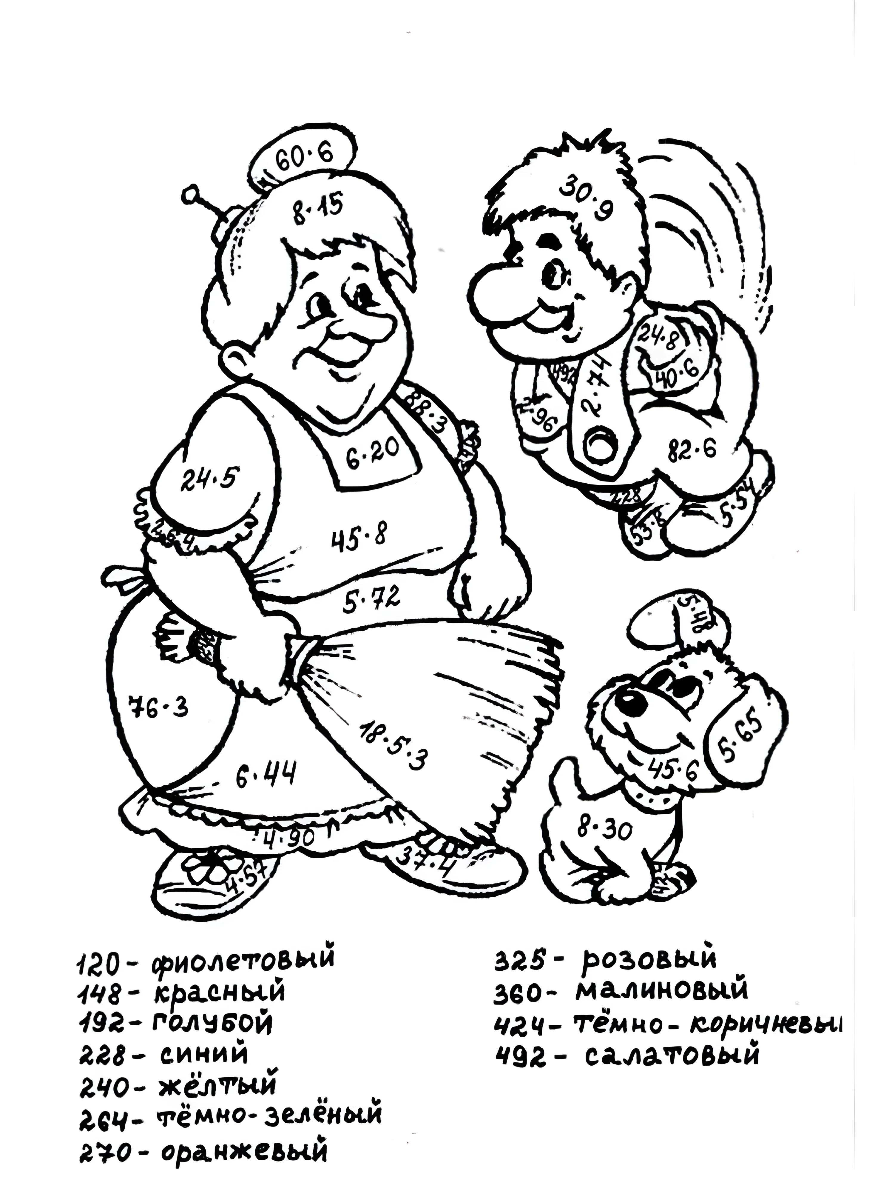 Весёлый урок математики для детей №6369. Обучающие и развивающие раскраски для детского сада, для начальных классов. С примерами на умножение.