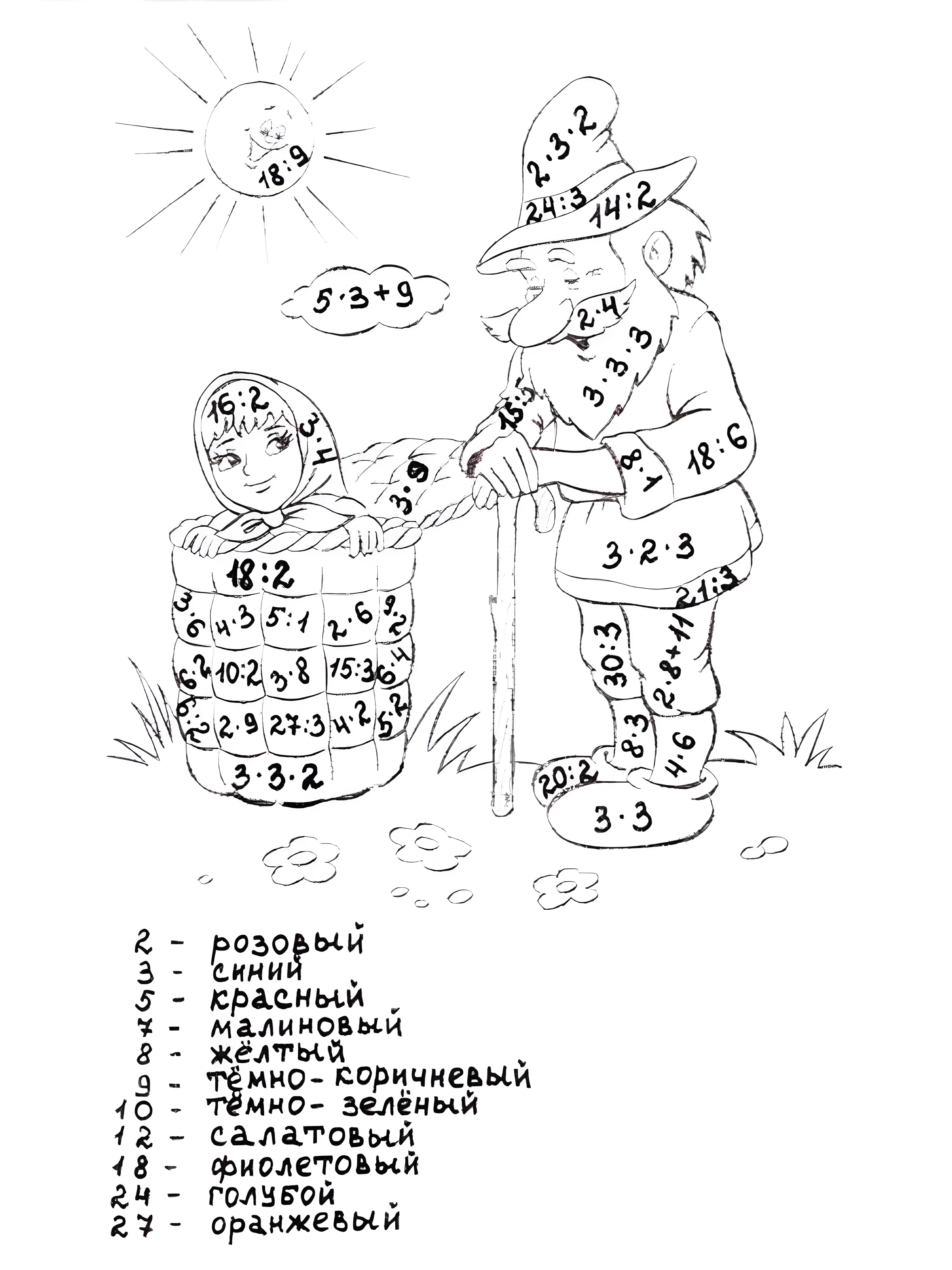 Забавный персонаж с примерами умножения для детей №6371. Обучающие и развивающие раскраски для детского сада, для начальных классов. С примерами на умножение.